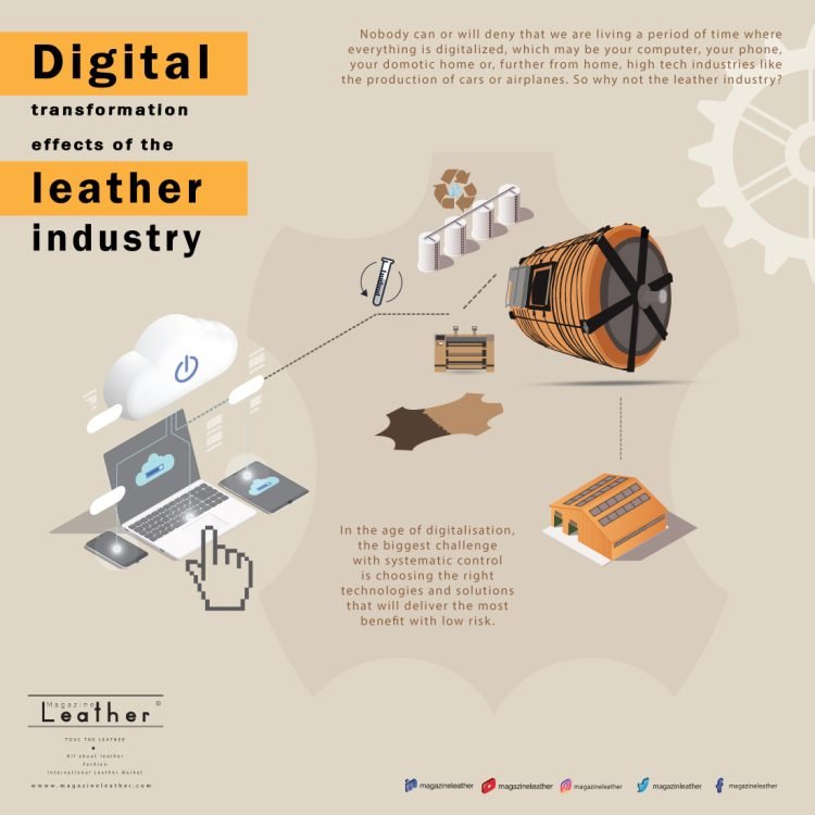 Digital transformation effects of the leather industry
