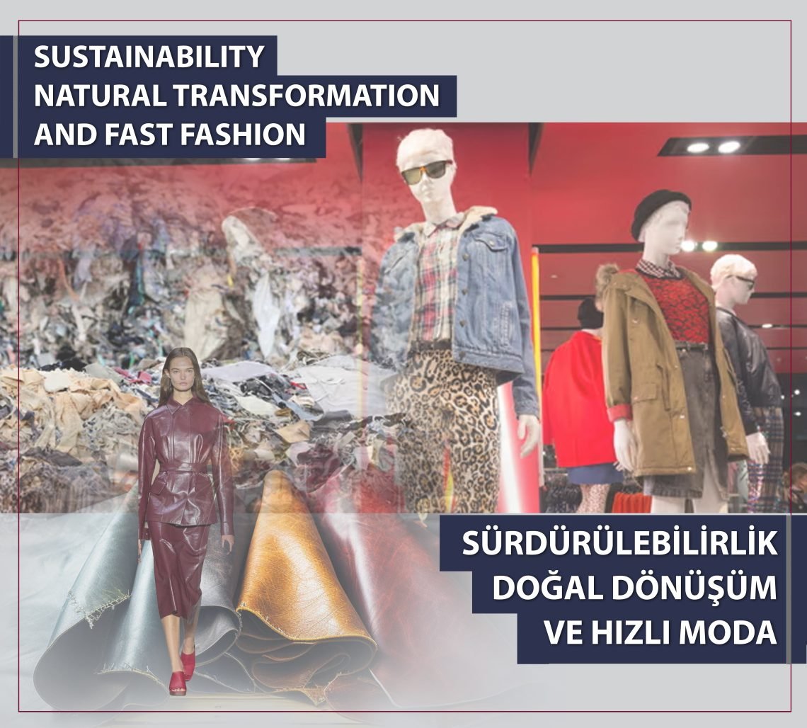 Устойчивое развитие, естественная трансформация и быстрая мода