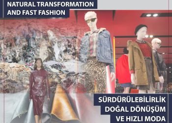 Устойчивое развитие, естественная трансформация и быстрая мода