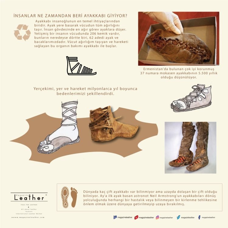 İnsanlar ne zamandan beri ayakkabı giyiyor?